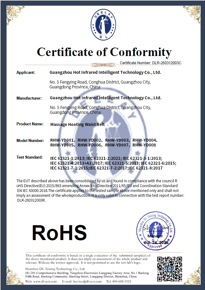 ROHS
